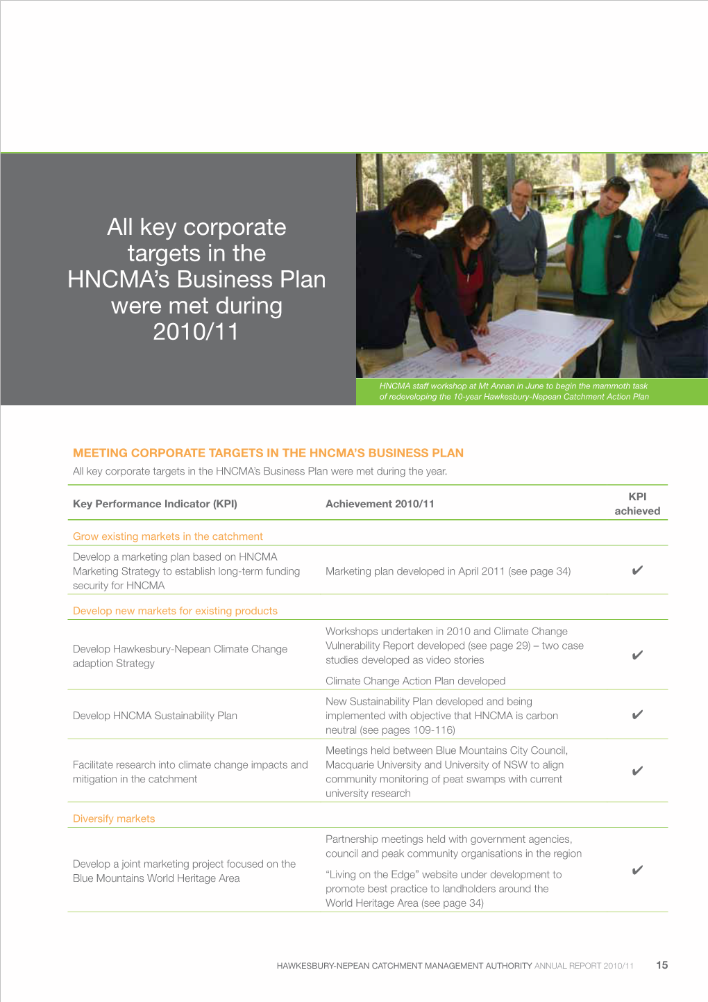 Key Corporate Targets in the Hncma's Business Plan Were Met During