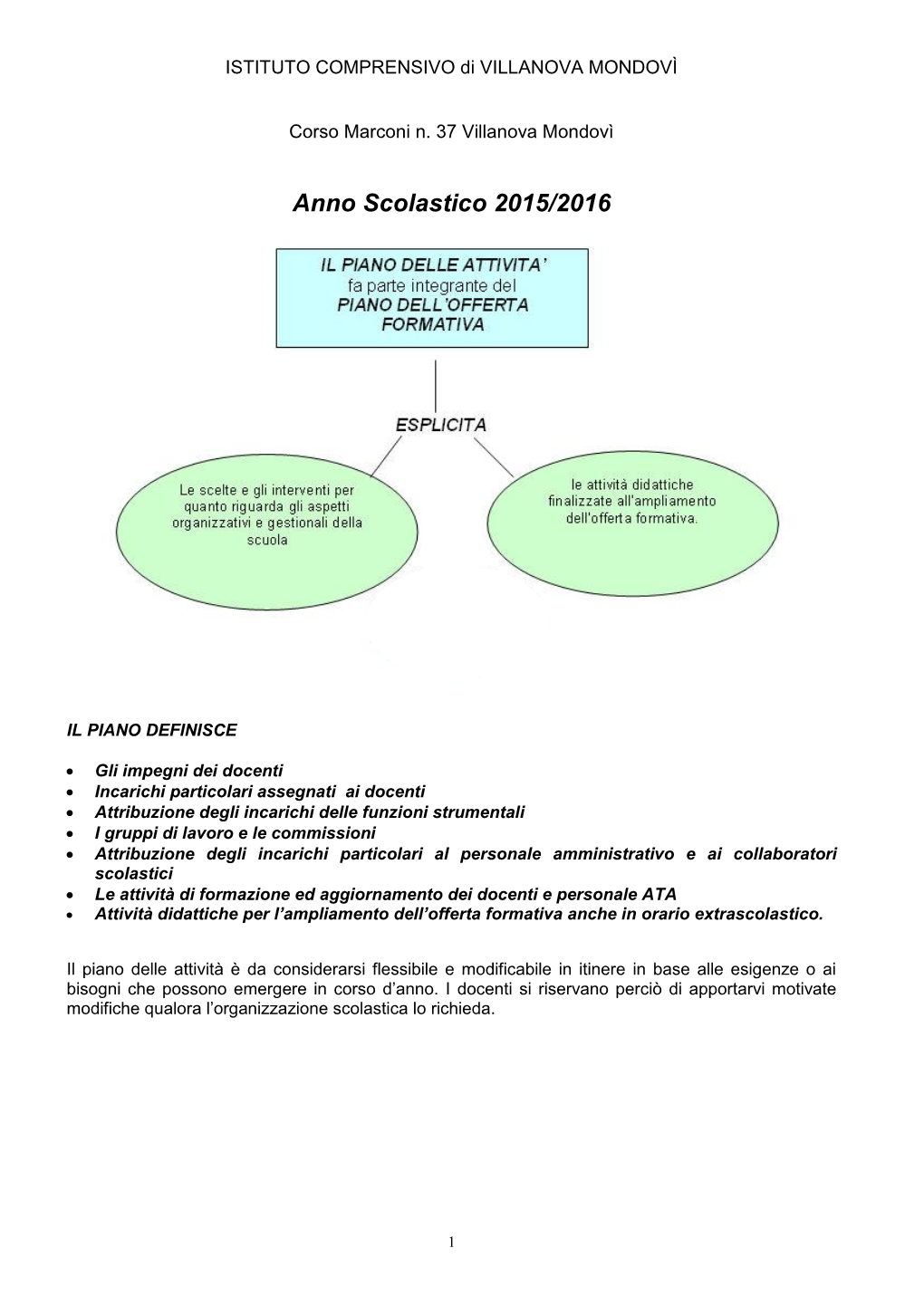 ISTITUTO COMPRENSIVO Di SCUOLA MATERNA