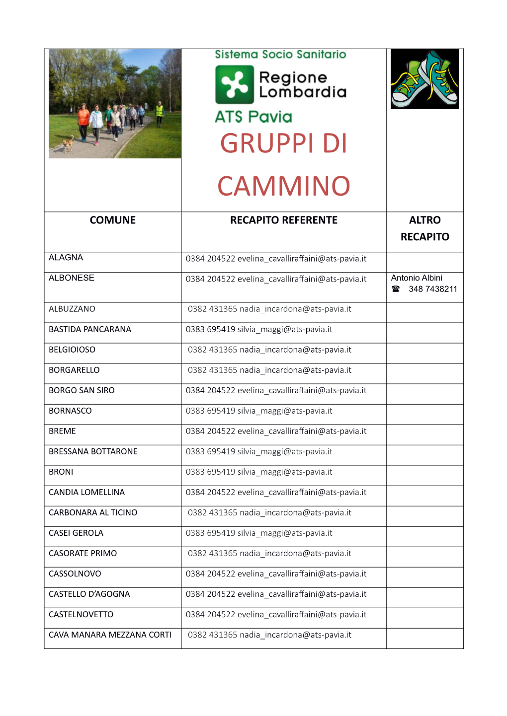 Gruppi Di Cammino Comune Recapito Referente Altro Recapito