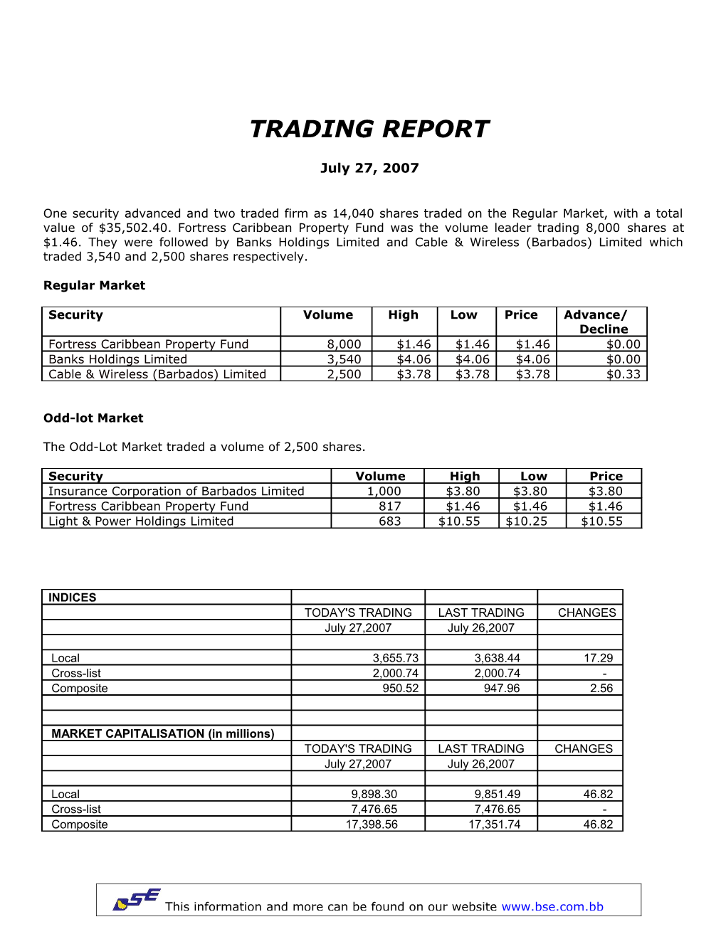 The Odd-Lot Market Traded a Volume of 2,500 Shares