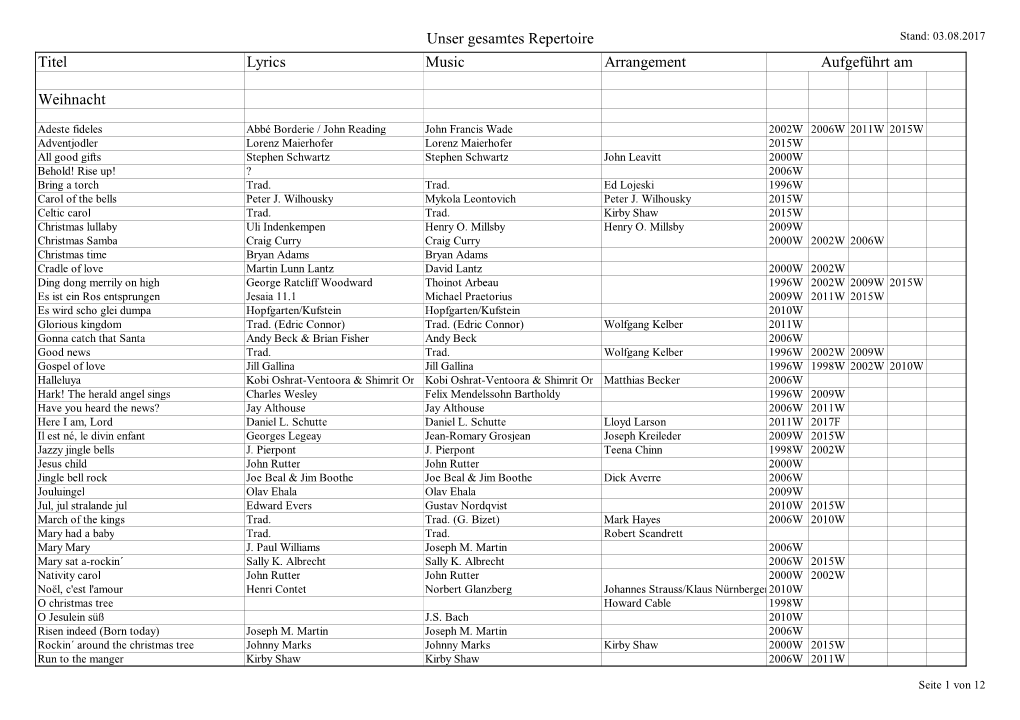 Unser Gesamtes Repertoire Titel Lyrics Music Arrangement