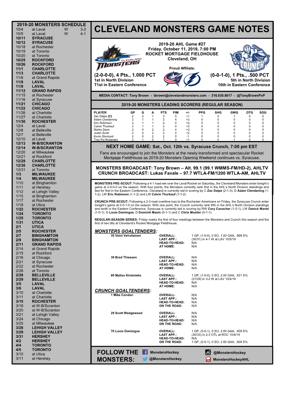 Cleveland Monsters Game Notes