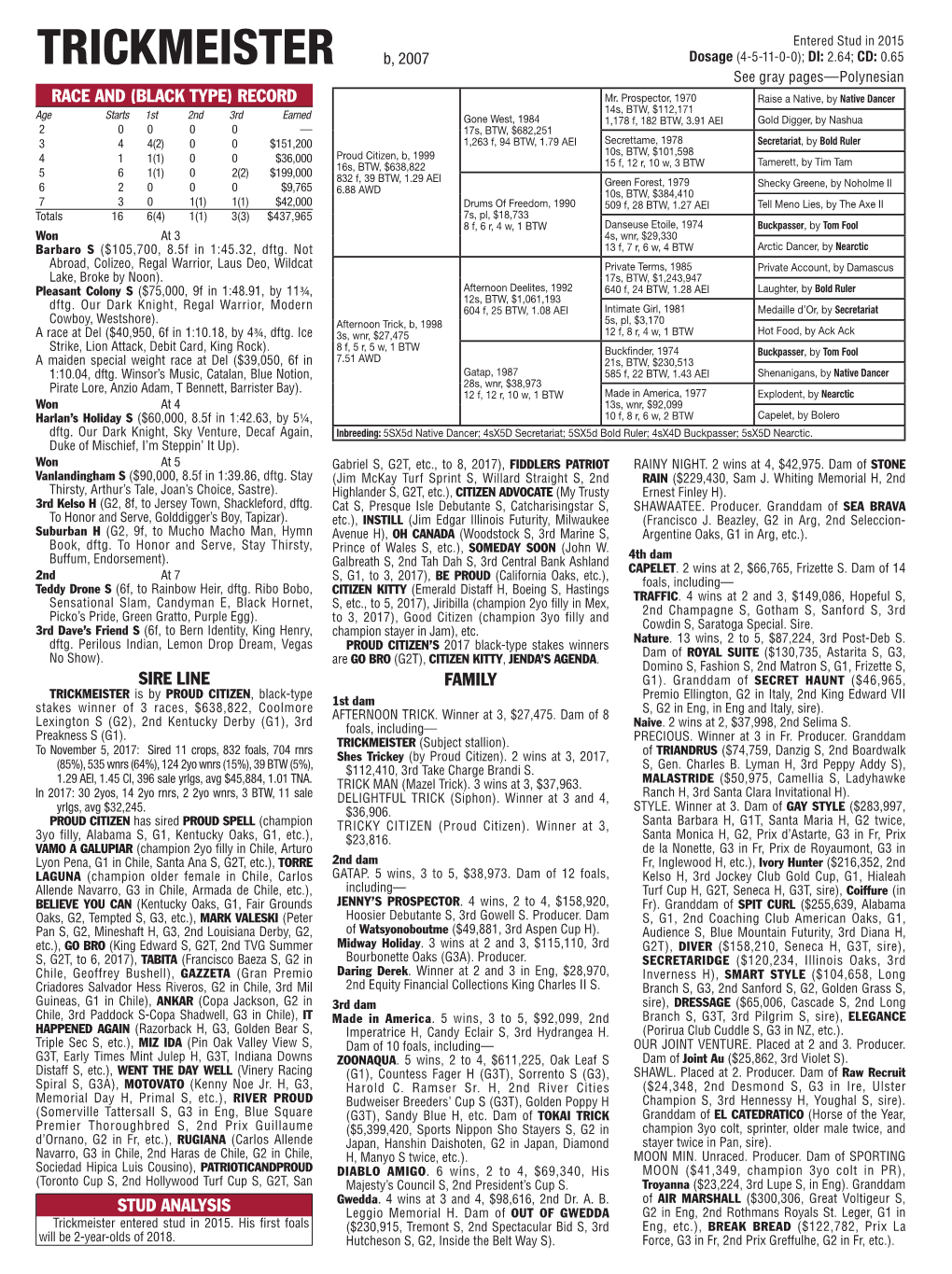 TRICKMEISTER B, 2007 Dosage (4-5-11-0-0); DI: 2.64; CD: 0.65 See Gray Pages—Polynesian RACE and (BLACK TYPE) RECORD Mr