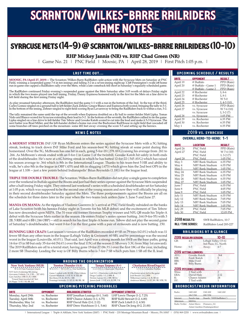 Scranton/Wilkes-Barre Railriders Game Notes Syracuse Mets (14-9) @ Scranton/Wilkes-Barre Railriders (10-10)