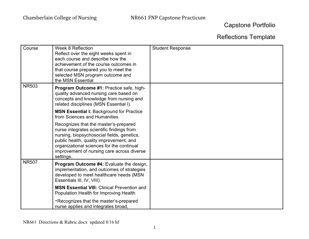 Chamberlain College of Nursing NR661 FNP Capstone Practicum