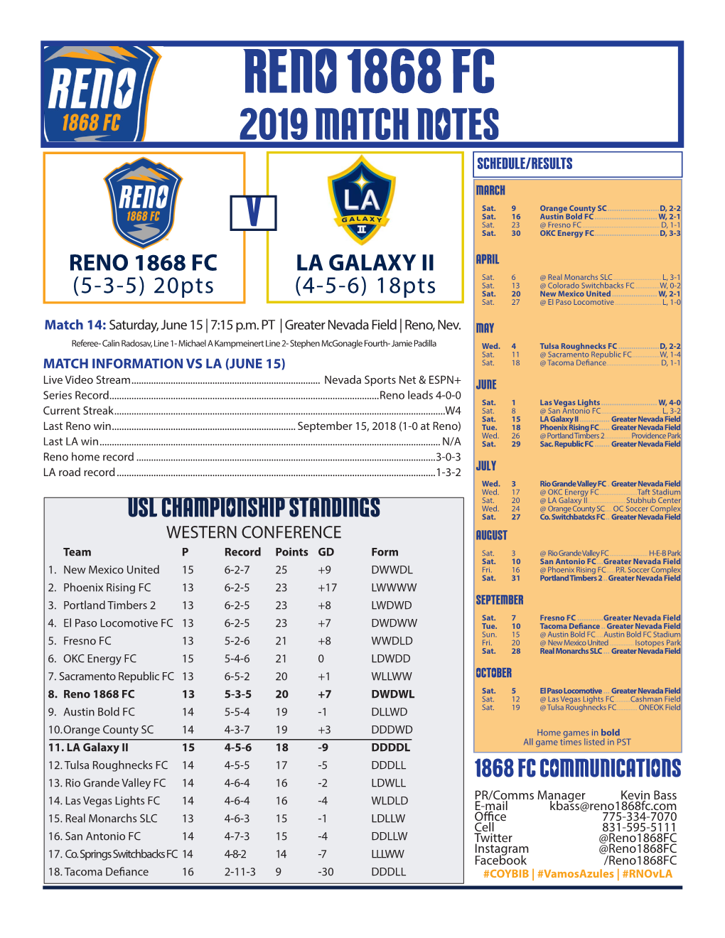 Reno 1868 Fc 2019 Match Notes Schedule/Results