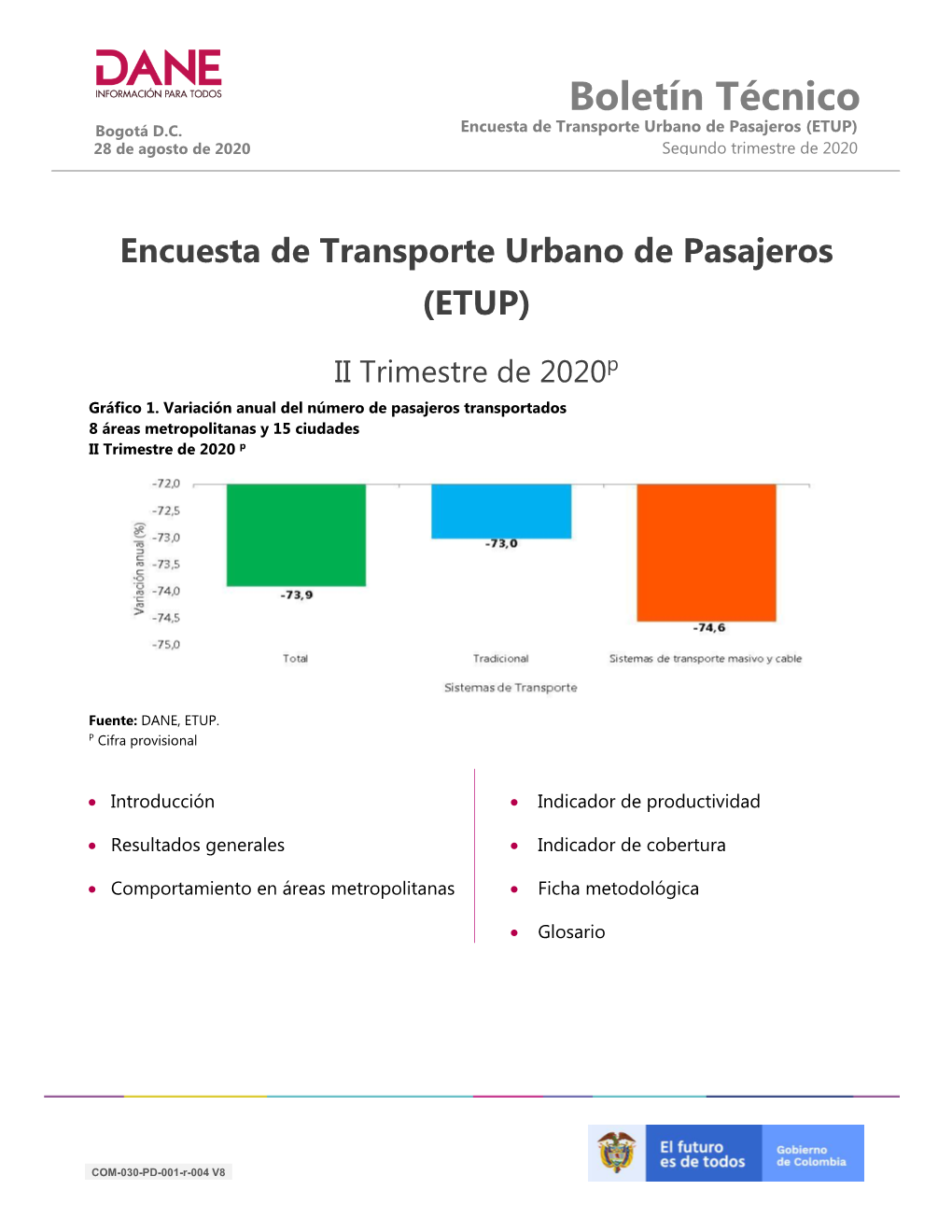 Boletín Técnico Encuesta De Transporte Urbano De Pasajeros (ETUP) Segundo Trimestre De 2020 INTRODUCCIÓN