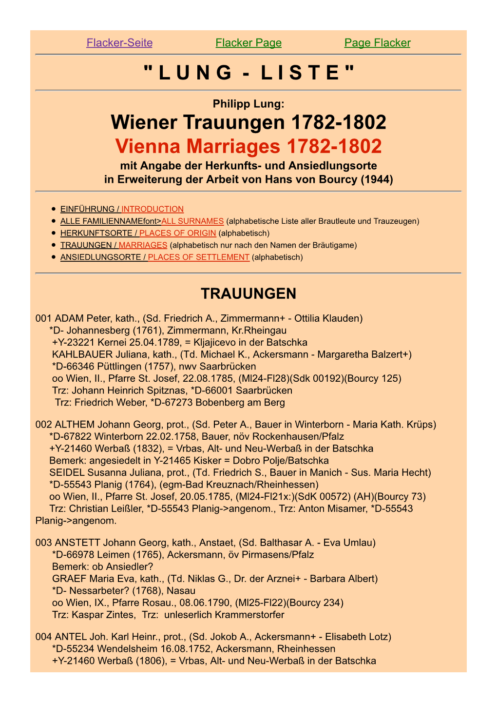Wiener Trauungen Namen