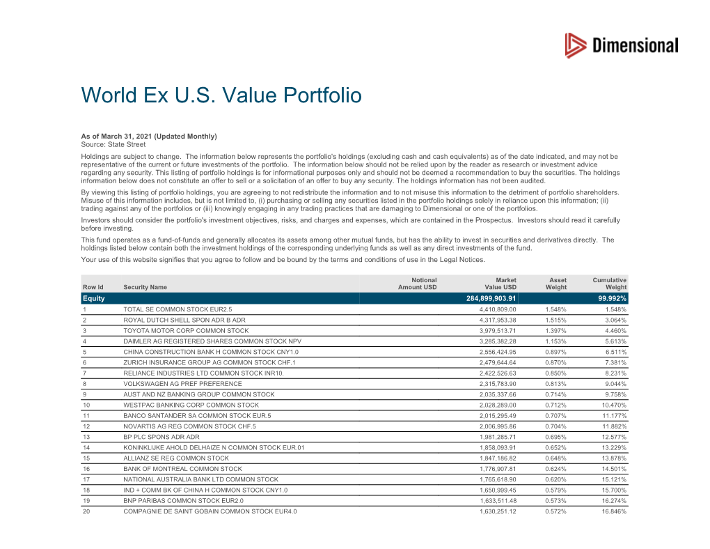 World Ex U.S. Value Portfolio