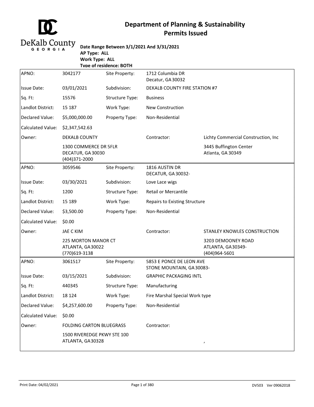 DV503 Permits Issued