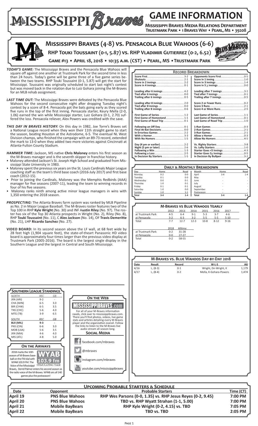 GAME INFORMATION Mississippi Braves Media Relations Department Trustmark Park • 1 Braves Way • Pearl, Ms • 39208