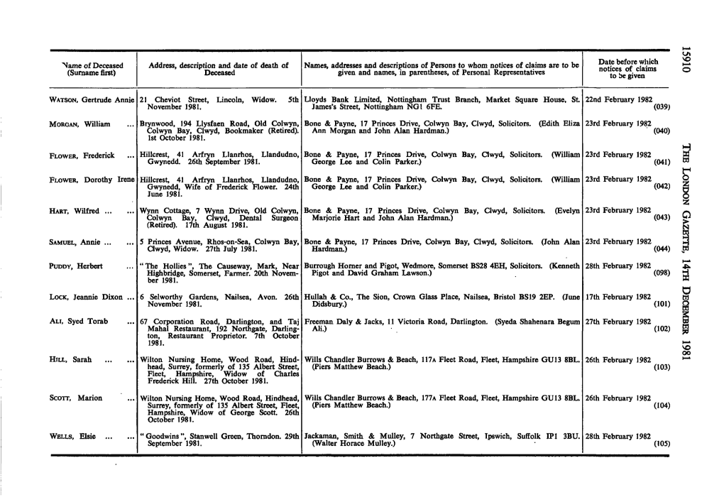 Name of Deceased (Surname First)