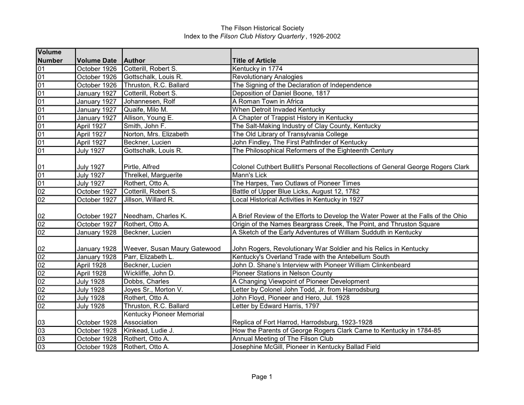 The Filson Historical Society Index to the Filson Club History Quarterly , 1926-2002