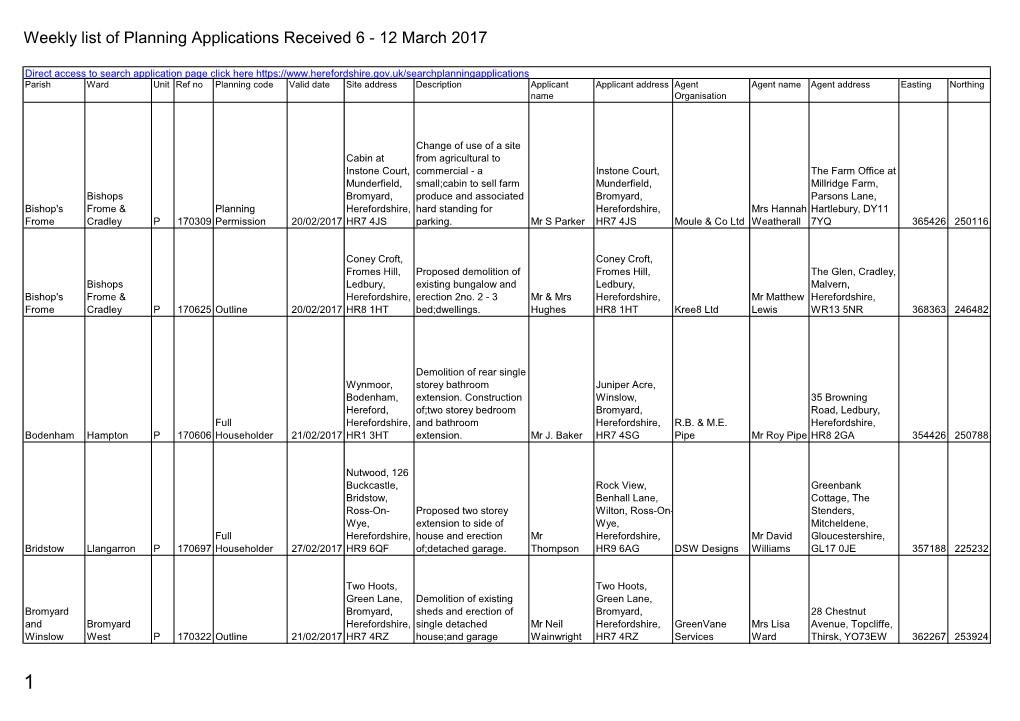 Weekly List of Planning Applications Received 6 to 12 March 2017