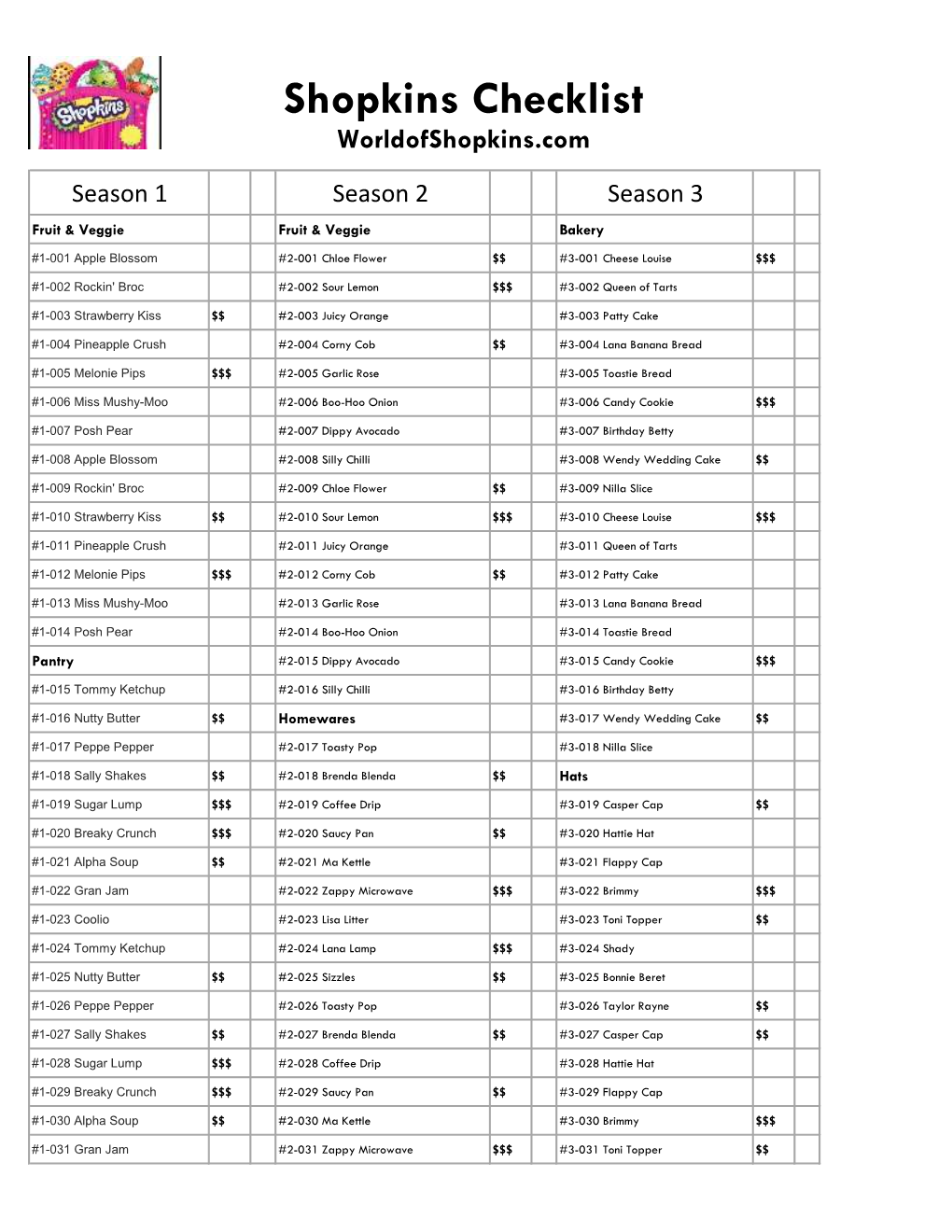 Shopkins Checklist Worldofshopkins.Com