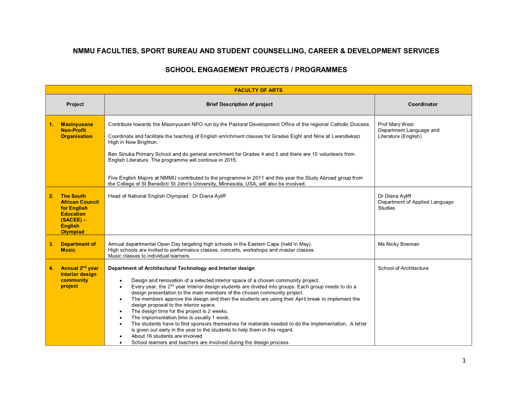 1 Nmmu Faculties, Sport Bureau and Student