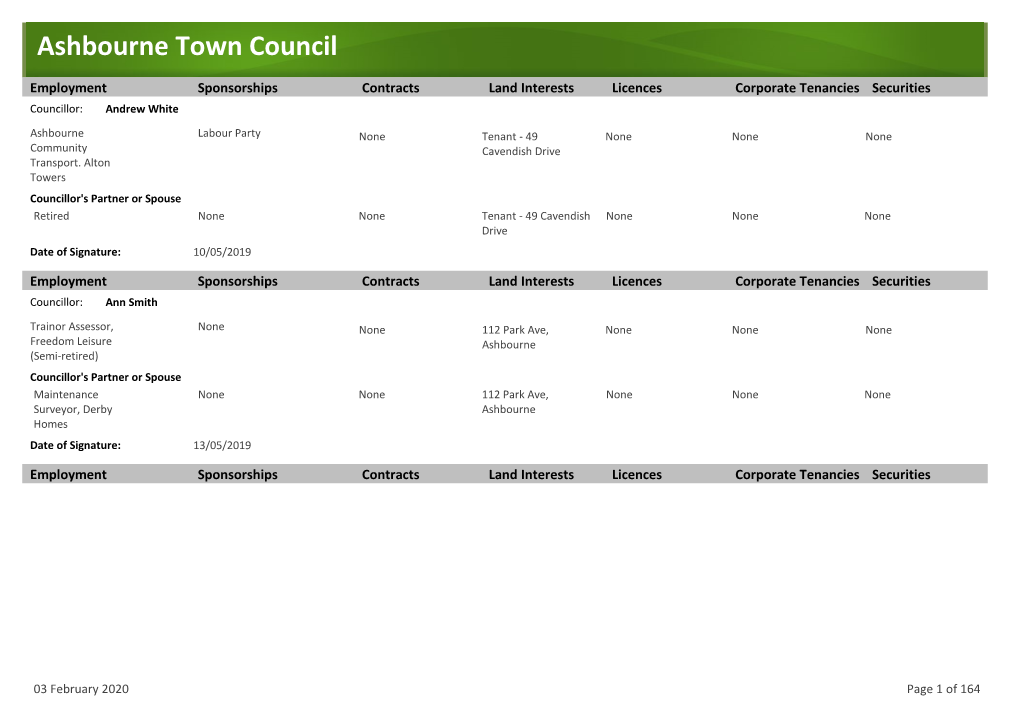 Ashbourne Town Council