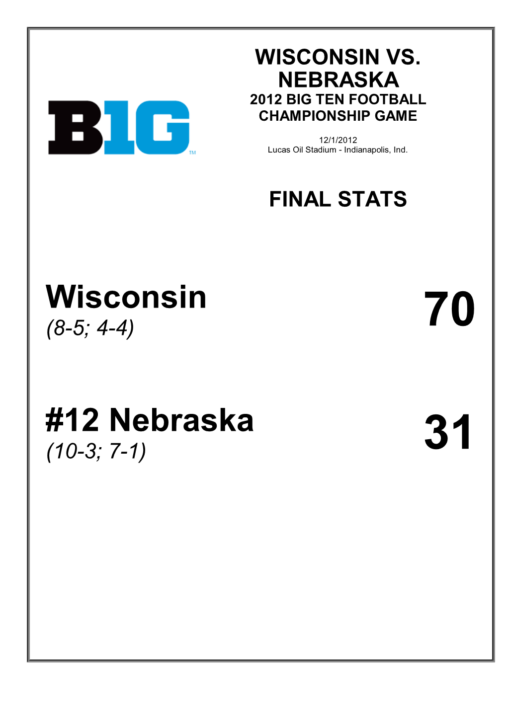 Wisconsin #12 Nebraska