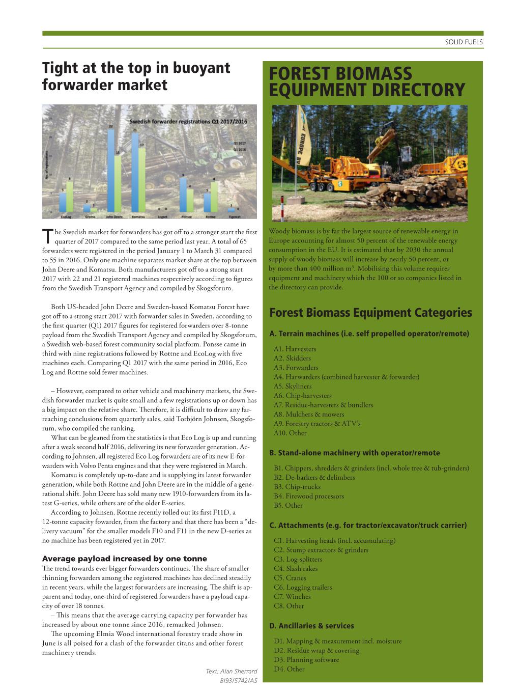 Forest Biomass Equipment Directory