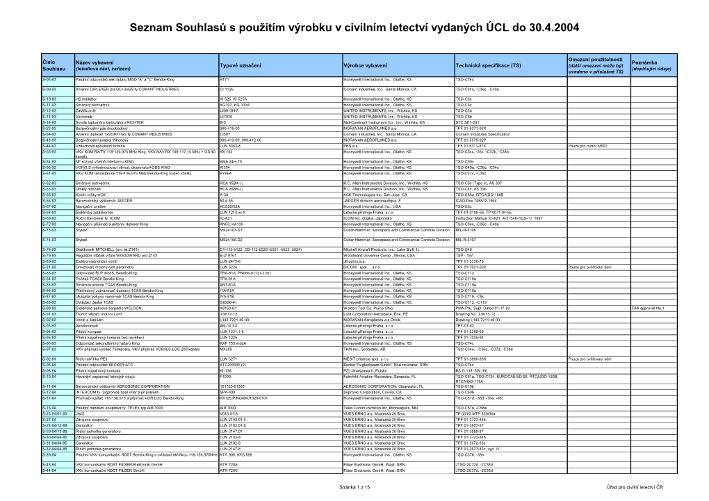 Seznam Souhlasu EASA Final 2