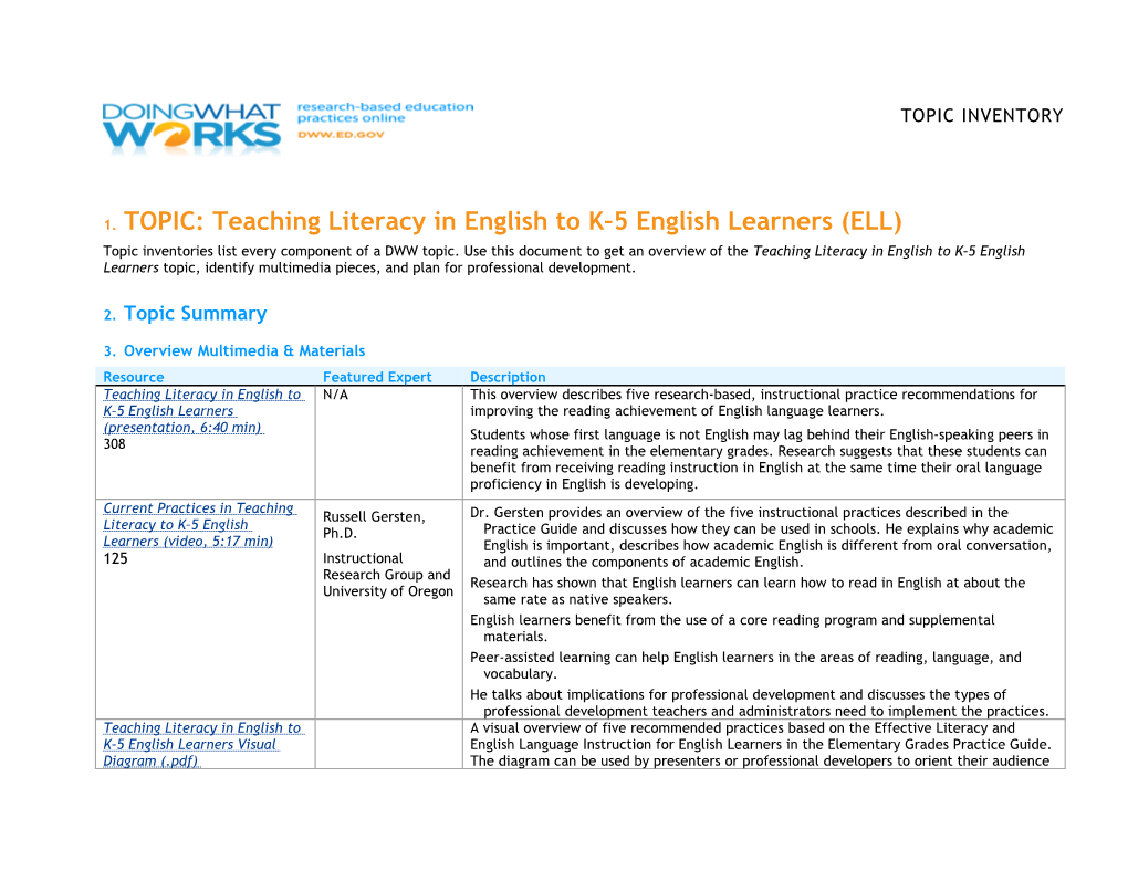 Topic Inventory: Teaching Literacy In English To K-5 English Learners (ELL)