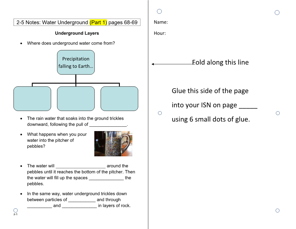 2-5 Notes: Water Underground (Part 1) Pages 68-69