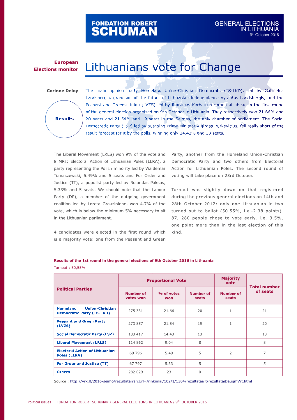 General Elections in Liithuania