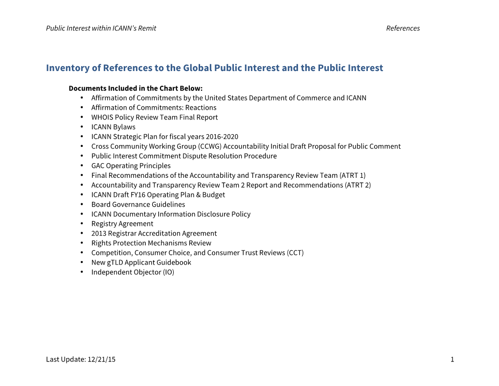 Public and Global Interest Inventory 21Dec15
