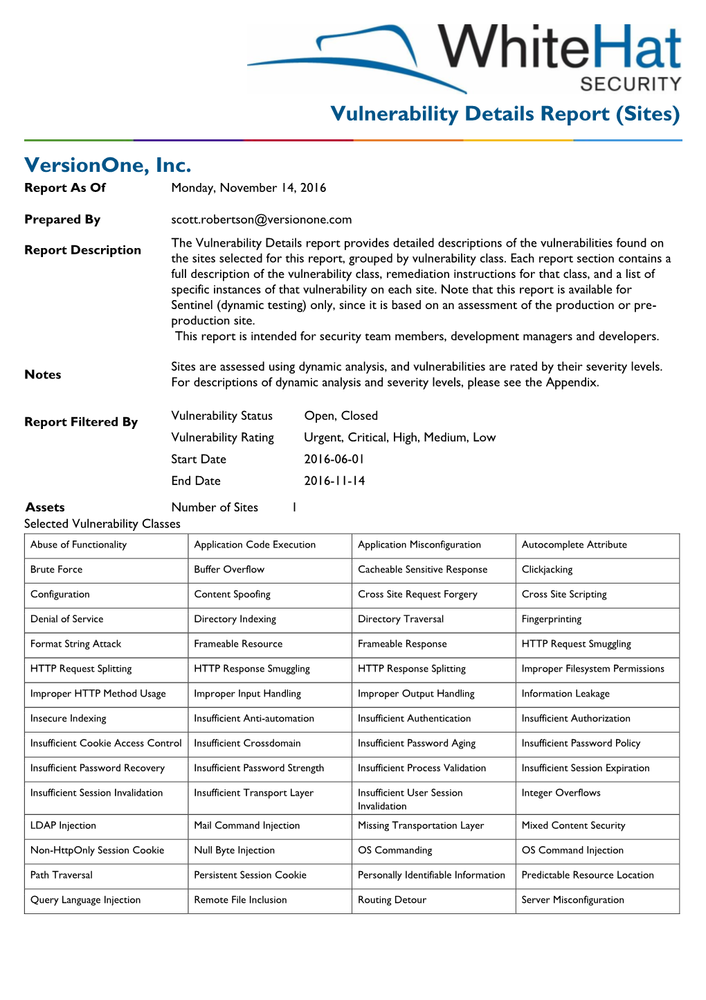 Vulnerability Details Report (Sites) Versionone, Inc