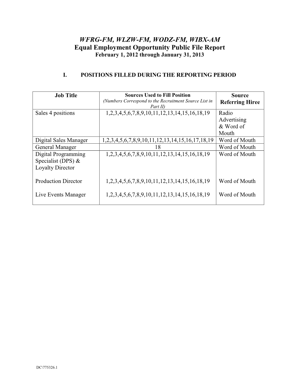 WFRG-FM, WLZW-FM, WODZ-FM, WIBX-AM Equal Employment Opportunity Public File Report February 1, 2012 Through January 31, 2013