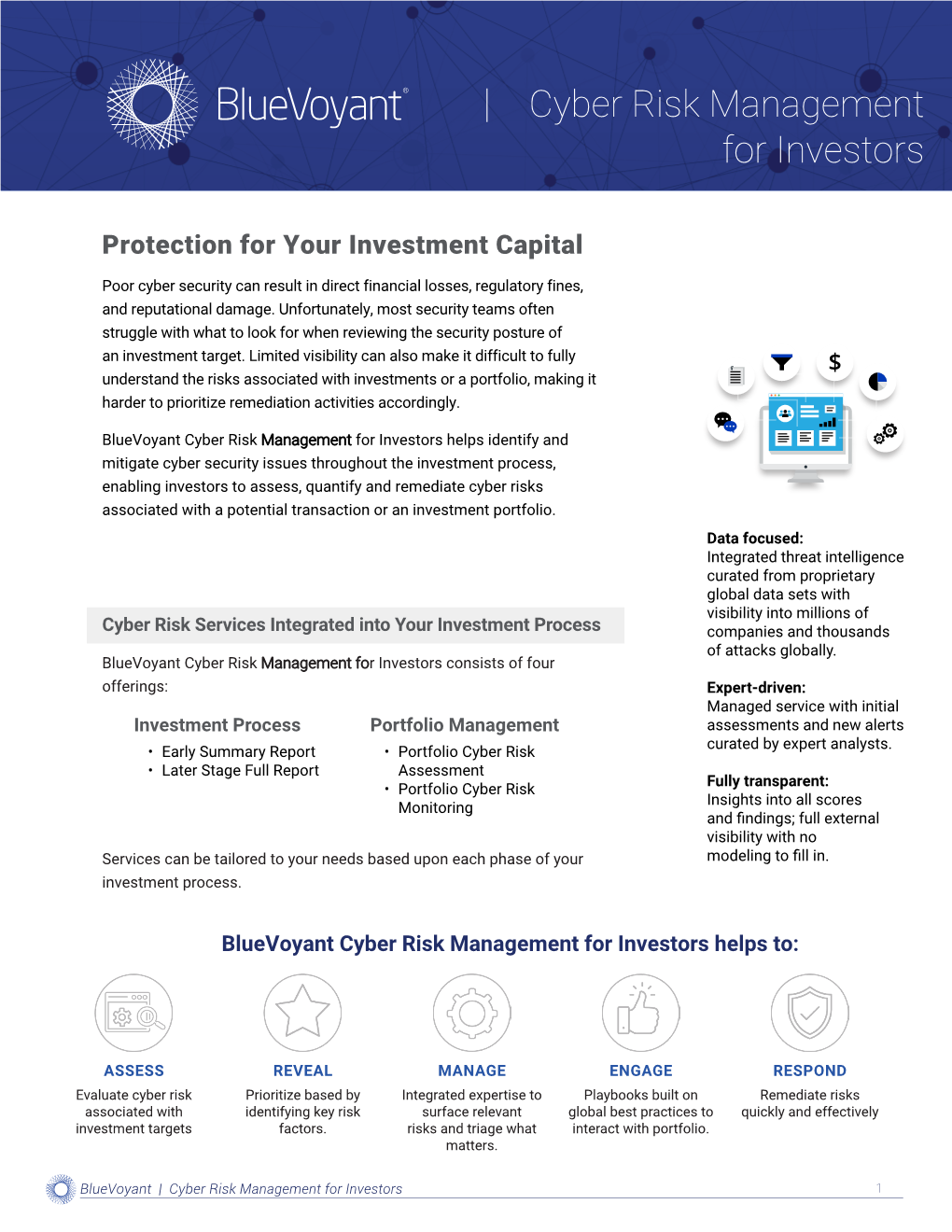 | Cyber Risk Management for Investors