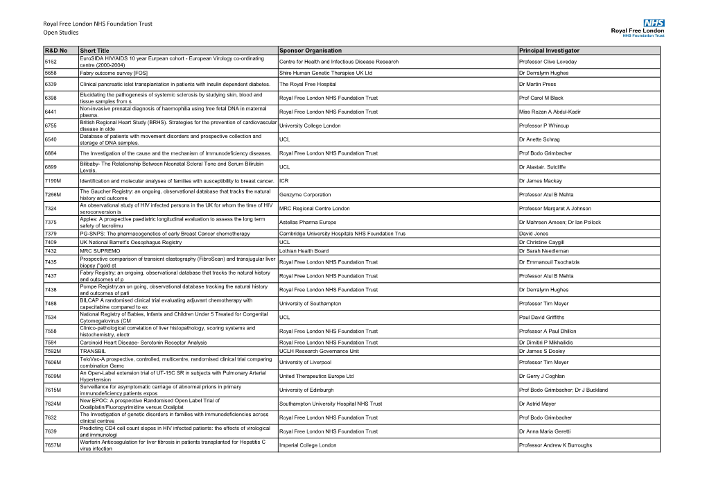 Royal Free London NHS Foundation Trust Open Studies