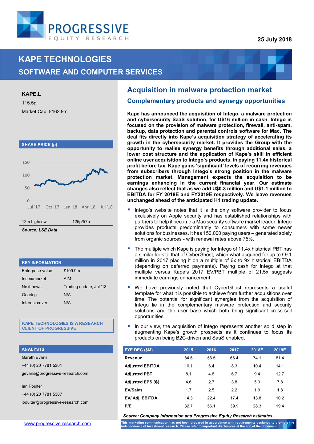 Acquisition in Malware Protection Market KAPE.L 115.5P Complementary Products and Synergy Opportunities