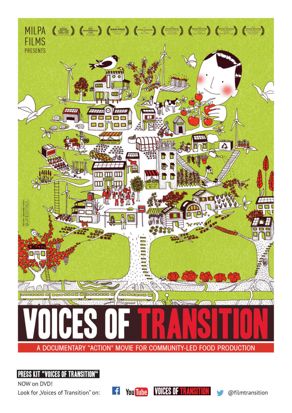 Press KIT "Voices of Transition“ NOW on DVD! Look for „Voices of Transition“ On: @Filmtransition Voices of Transition – the Ultimate Action Film!