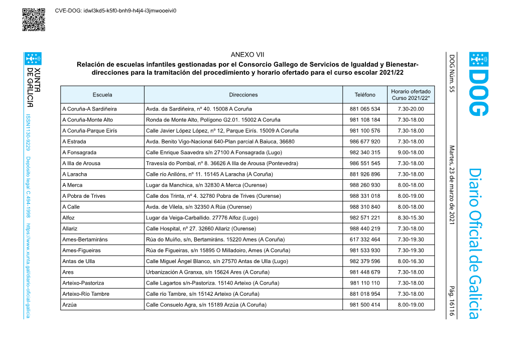 Anexo VII Relación Escolas Consorcio Castelán