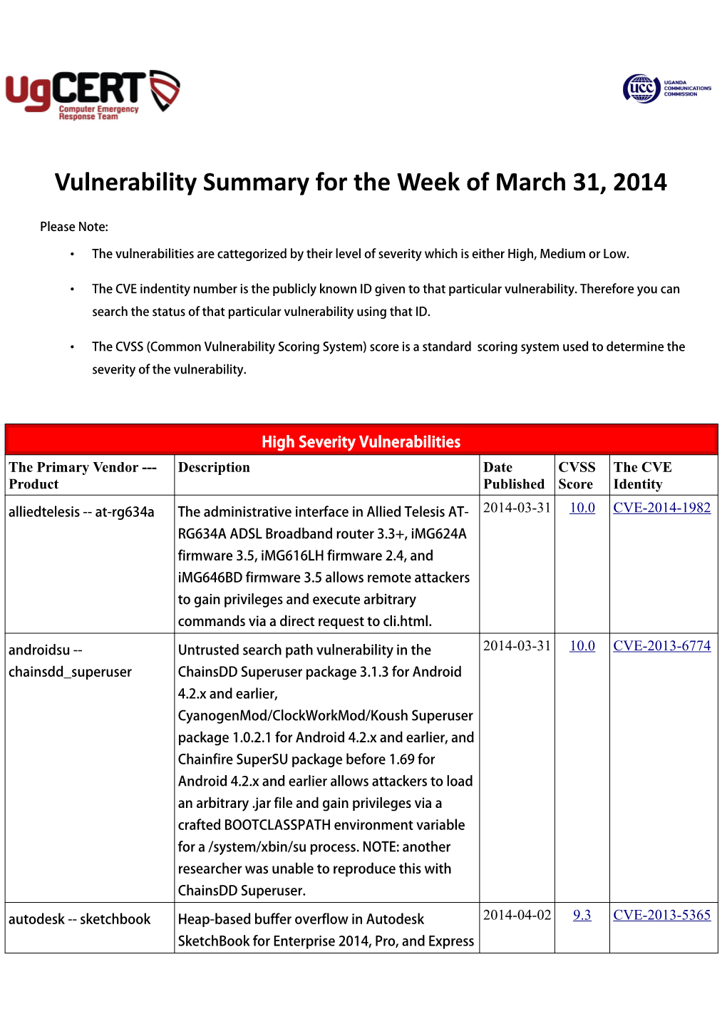 Vulnerability Summary for the Week of March 31, 2014