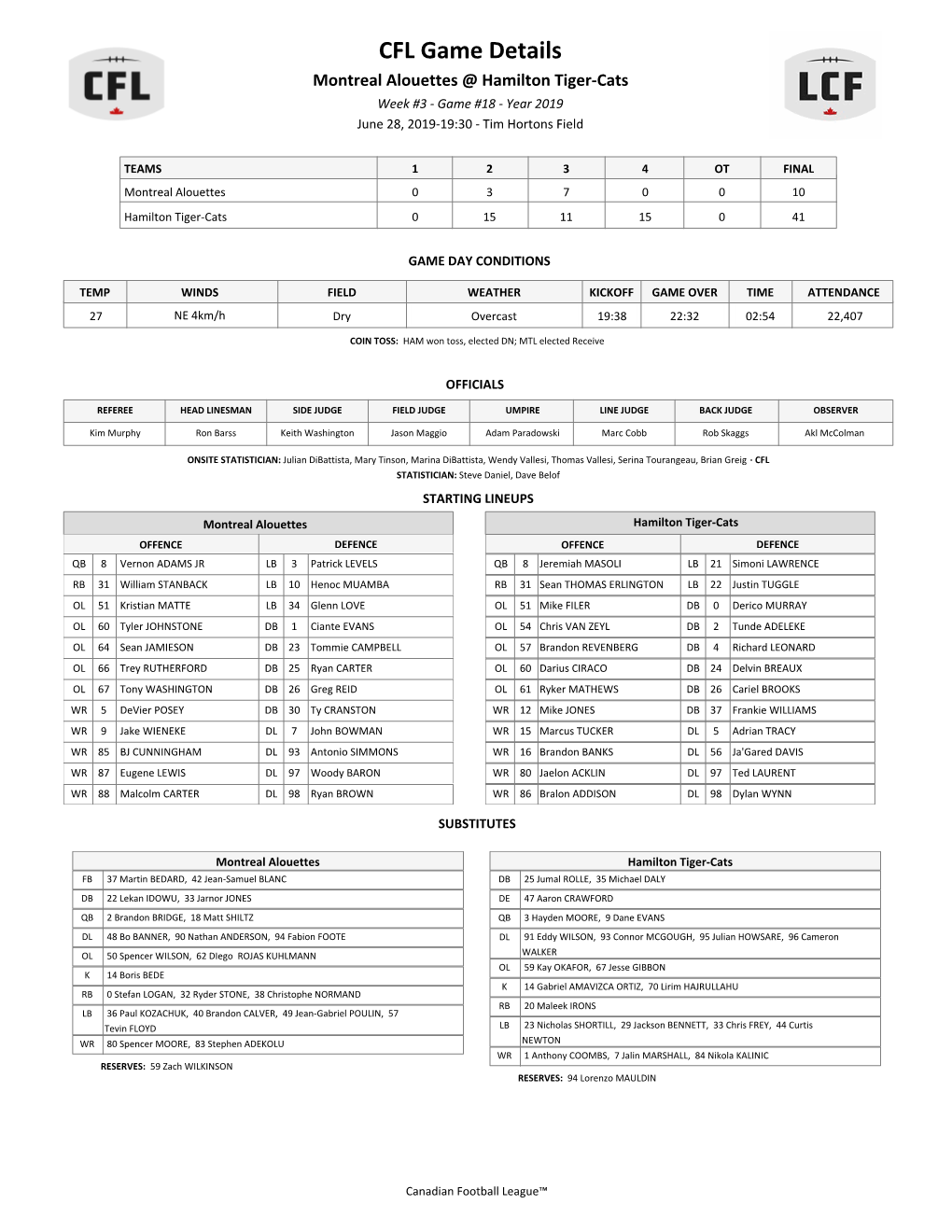 CFL Game Details Montreal Alouettes @ Hamilton Tiger-Cats Week #3 - Game #18 - Year 2019 June 28, 2019-19:30 - Tim Hortons Field