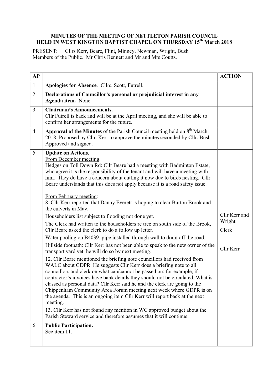 Minutes of the Meeting of Nettleton Parish Council