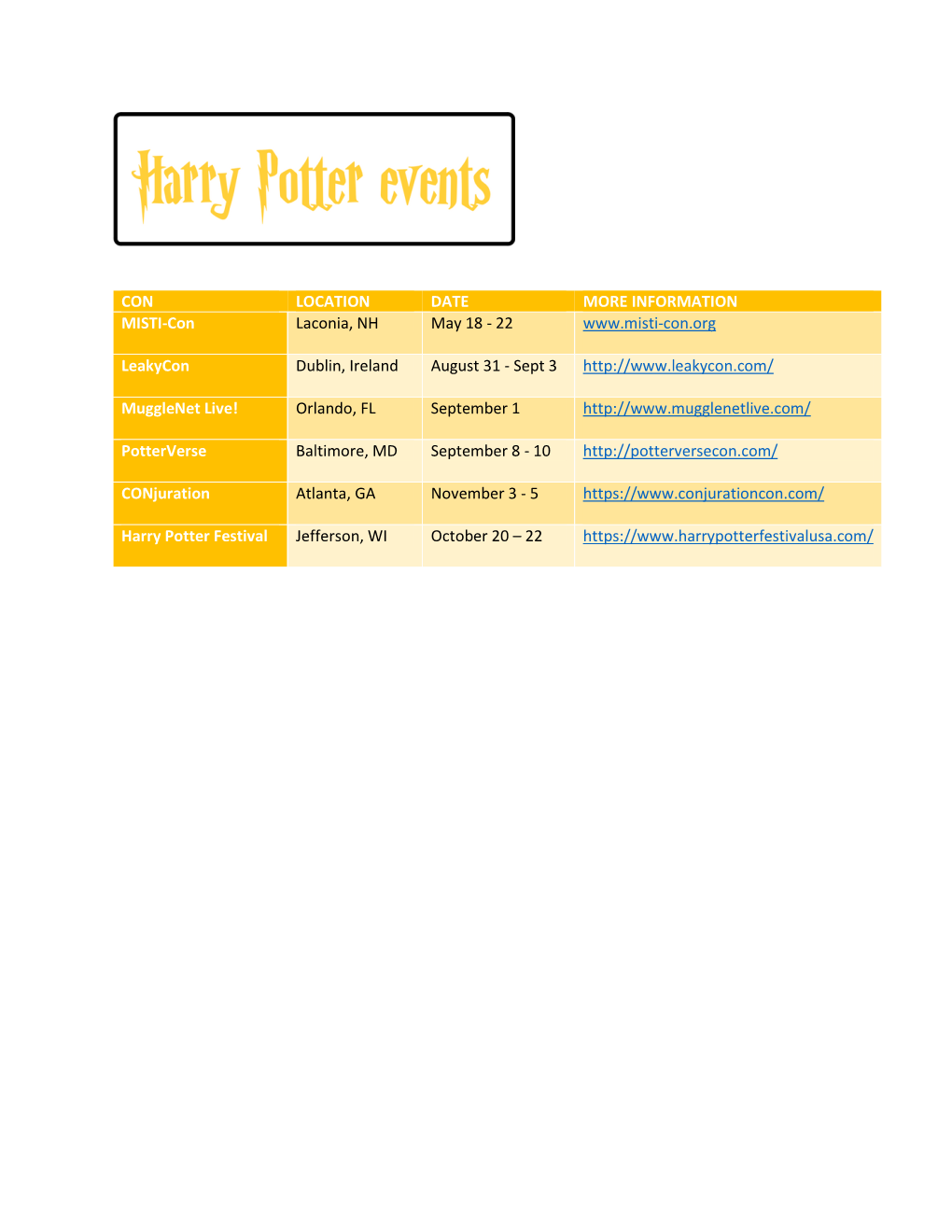Harry Potter Events & Appearances Masterlist
