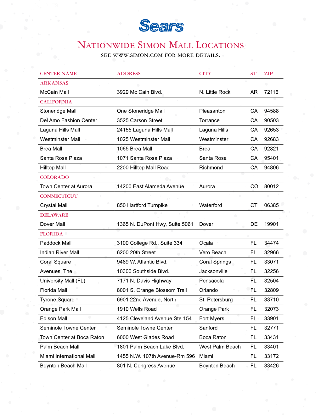 Nationwide Simon Mall Locations See for More Details