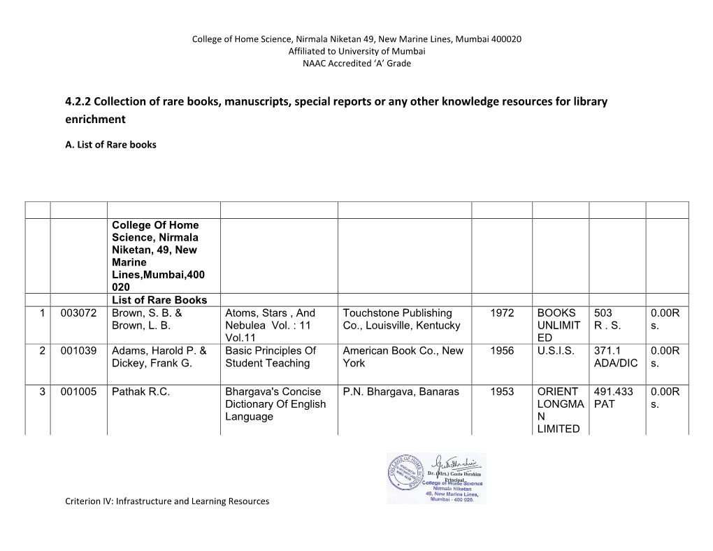 4.2.2 Collection of Rare Books, Manuscripts, Special Reports Or Any Other Knowledge Resources for Library Enrichment