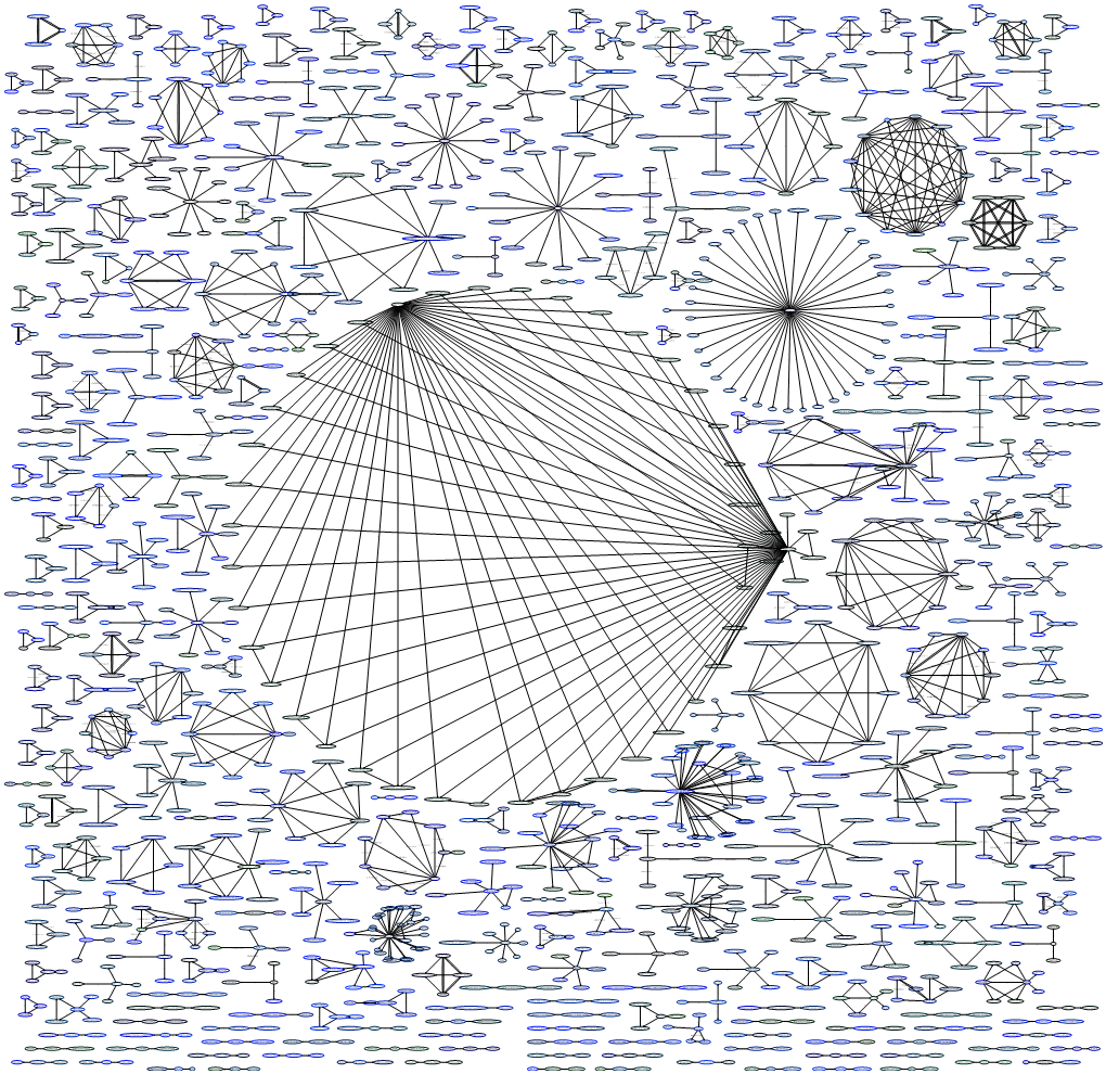 Chemical-Mime-Data Chemeq Python-Zope.Security Python-Zope