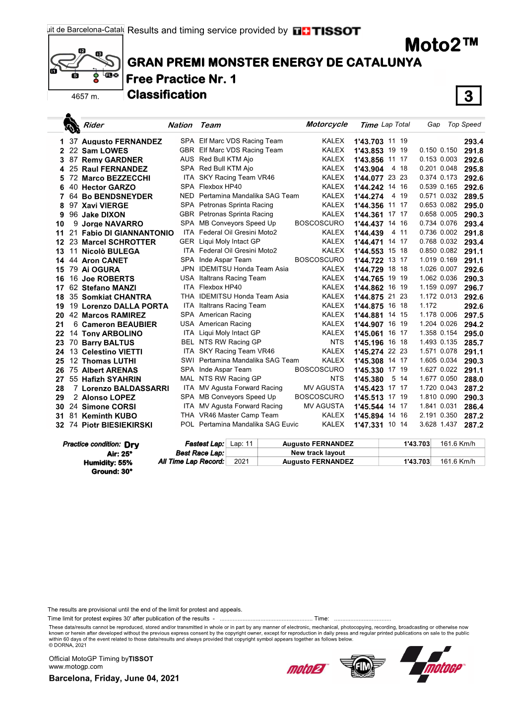 Moto2™ GRAN PREMI MONSTER ENERGY DE CATALUNYA Free Practice Nr