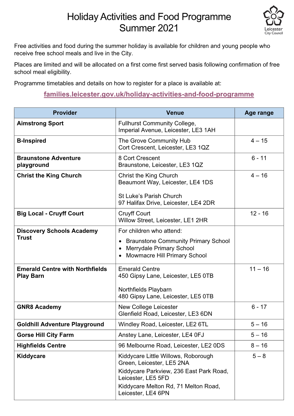 Holiday Activities and Food Programme Summer 2021