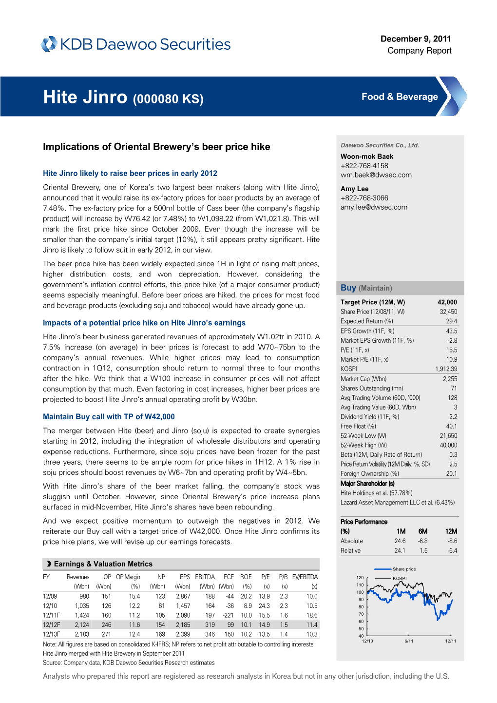 Hite Jinro (000080 KS) Food & Beverage