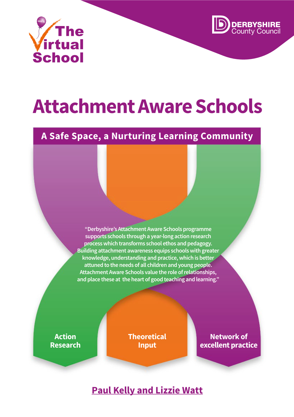 Attachment Aware Schools Programme