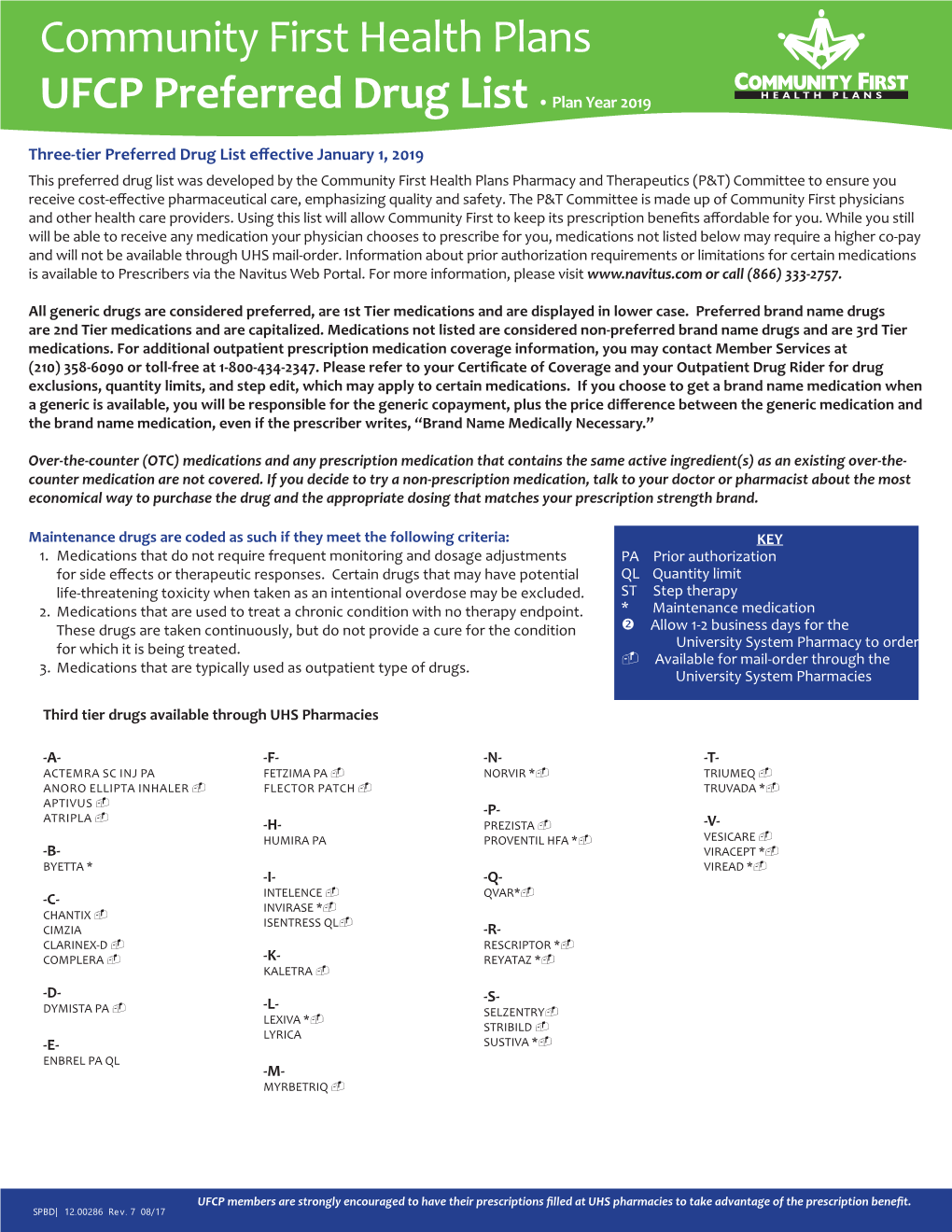 Preferred Drug List • Plan Year 2019