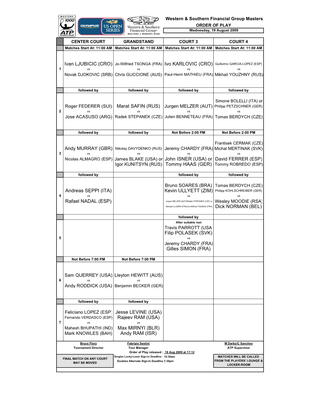 Andreas SEPPI (ITA) Rafael NADAL (ESP) Dick NORMAN (BEL) Filip