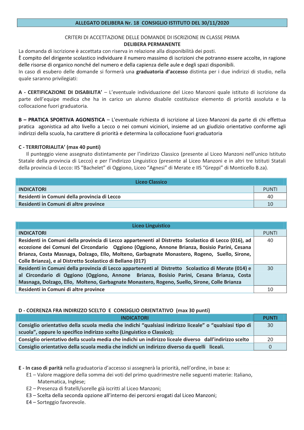 ALLEGATO DELIBERA Nr. 18 CONSIGLIO ISTITUTO DEL 30/11/2020