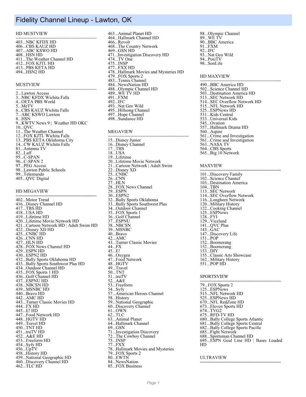 Fidelity Channel Lineup - Lawton, OK